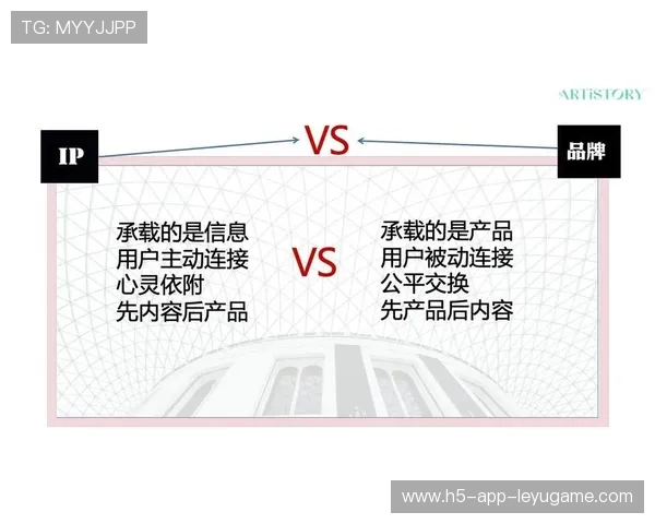 体育IP内容化运营带动长期粉丝留存机制